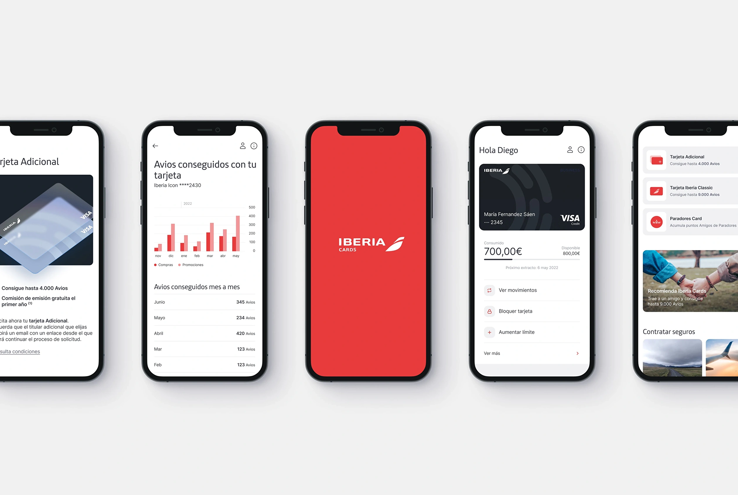 Screens of a fintech app design